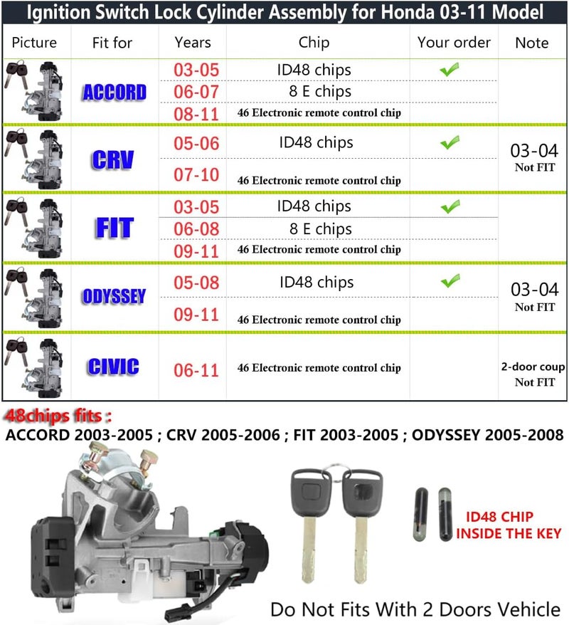 CHENHO Ignition Switch Lock Cylinder Assembly for Honda Accord CRV Odyssey FIT 2003-2008 06350-SAA-G30 35100-SDA-A71 - Image 2